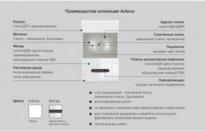 Детская модульная Ацтека белая в Чусовом - chusovoj.magazinmebel.ru | фото - изображение 5