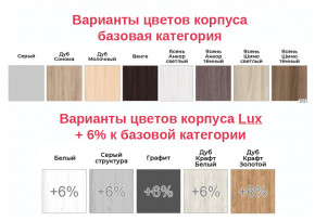 Консоль для шкафов Экон 2400 ЭК2-24 в Чусовом - chusovoj.magazinmebel.ru | фото - изображение 2