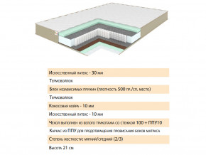 Матрас Тиссая 120х200 в Чусовом - chusovoj.magazinmebel.ru | фото - изображение 2