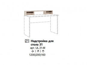 Надстройка для стола 31 (Полка) в Чусовом - chusovoj.magazinmebel.ru | фото