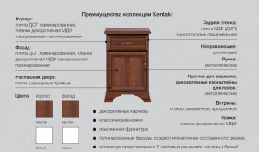 Спальня Кентаки каштан в Чусовом - chusovoj.magazinmebel.ru | фото - изображение 2
